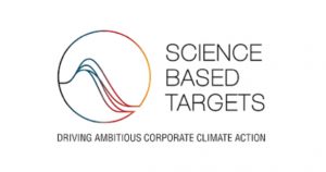 science based targets